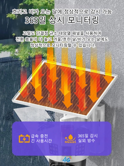 태양열 감시 카메라