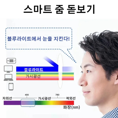 스마트 블랙테크 방사선 방지 줌 노안경