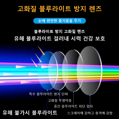 스마트 블랙테크 방사선 방지 줌 노안경