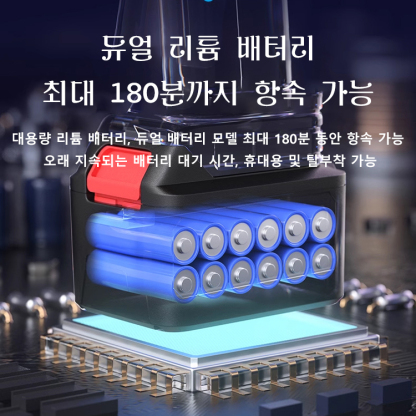 고전압 리튬 배터리 무선 세차기 세트