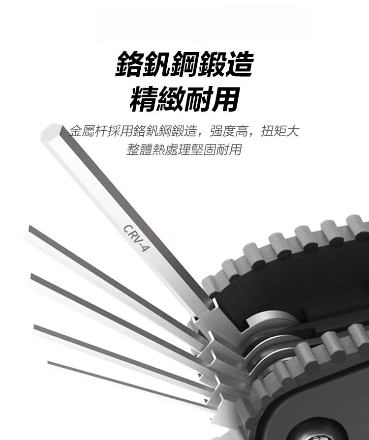 便攜式多功能折疊螺絲刀