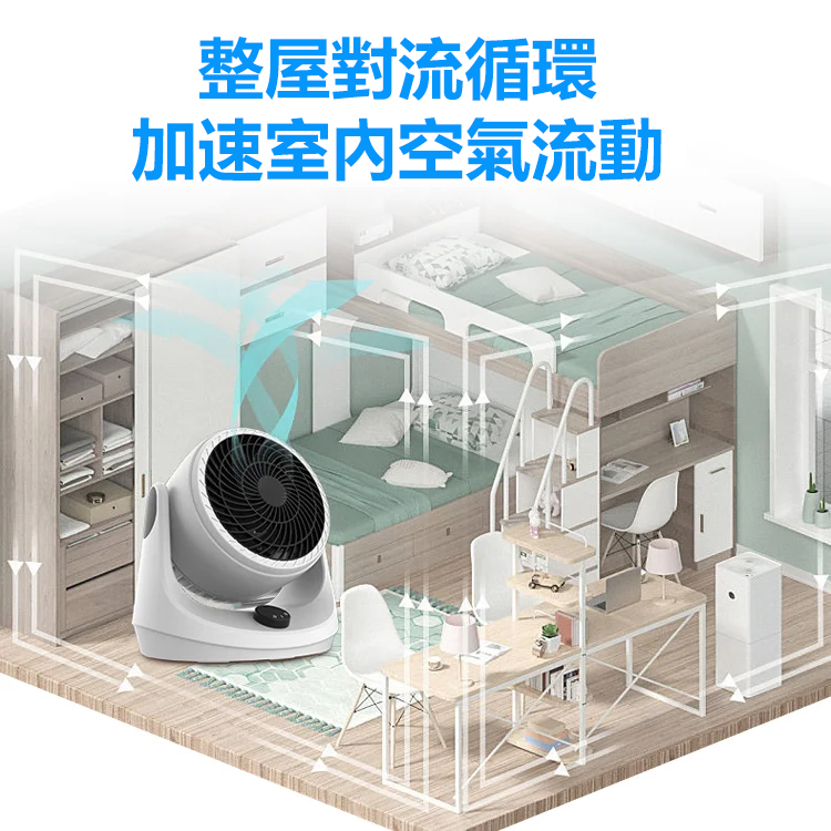 【即開即冷 3秒快速降溫】新款空氣循環冷風扇