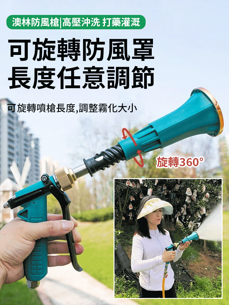 澳林高效率噴槍