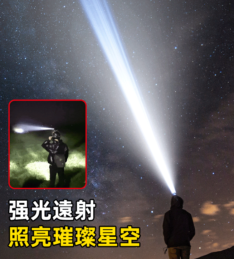 新款沖天炮頭燈XPG大功率 【可作為移動電源】