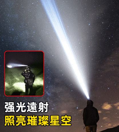新款沖天炮頭燈XPG大功率 【可作為移動電源】
