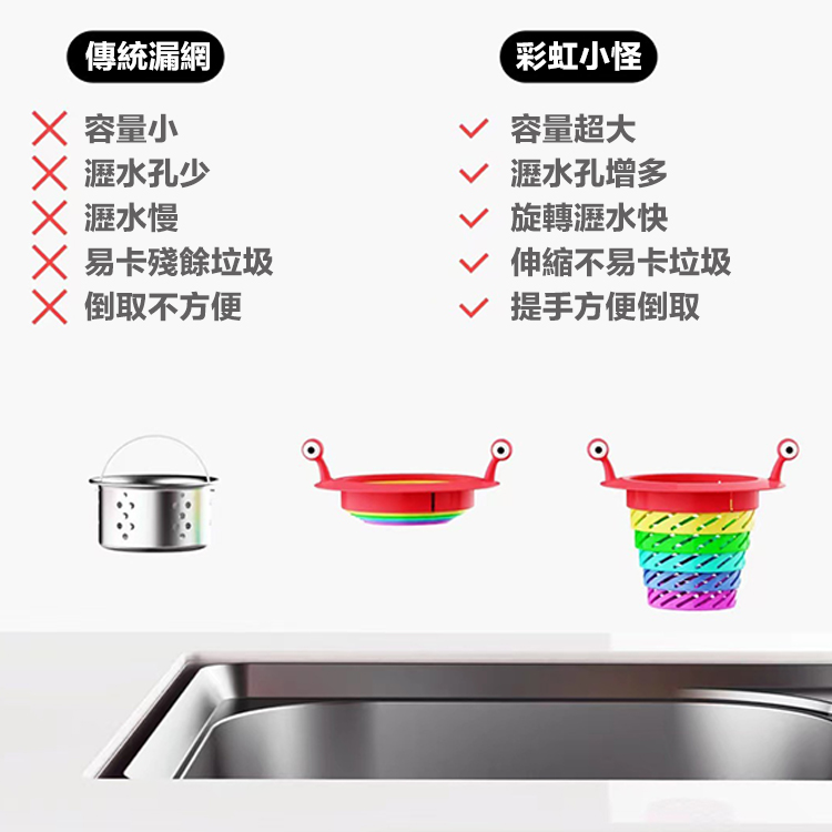 不髒手防堵塞伸縮小怪獸過濾網