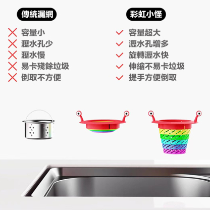 不髒手防堵塞伸縮小怪獸過濾網