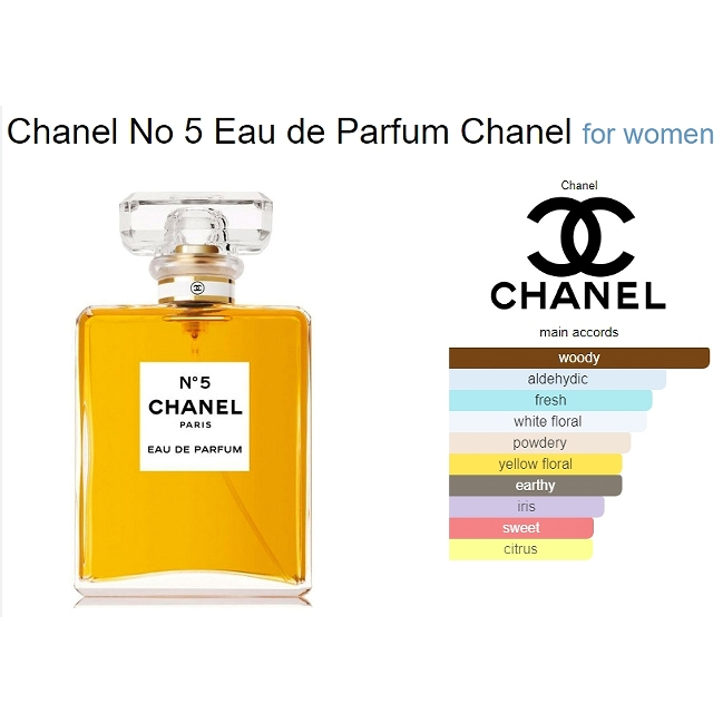 【100% Original】CHANEL N°5 L'EAU Eau de Toilette Spray/N°5 Eau de Parfum Spray 100ML