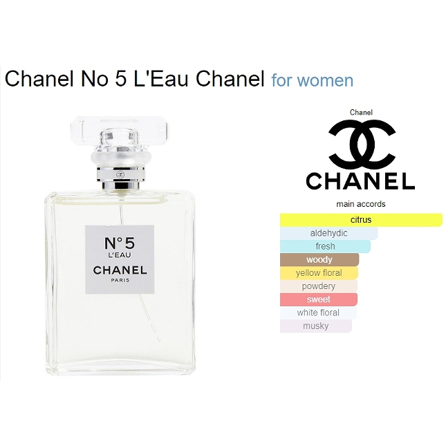 【100% Original】CHANEL N°5 L'EAU Eau de Toilette Spray/N°5 Eau de Parfum Spray 100ML
