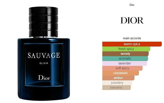 【100% Original】 DIOR SAUVAGE EAU DE PARFUM/EAU DE TOILETTE/Parfum 100ML/ELIXIR 60ML
