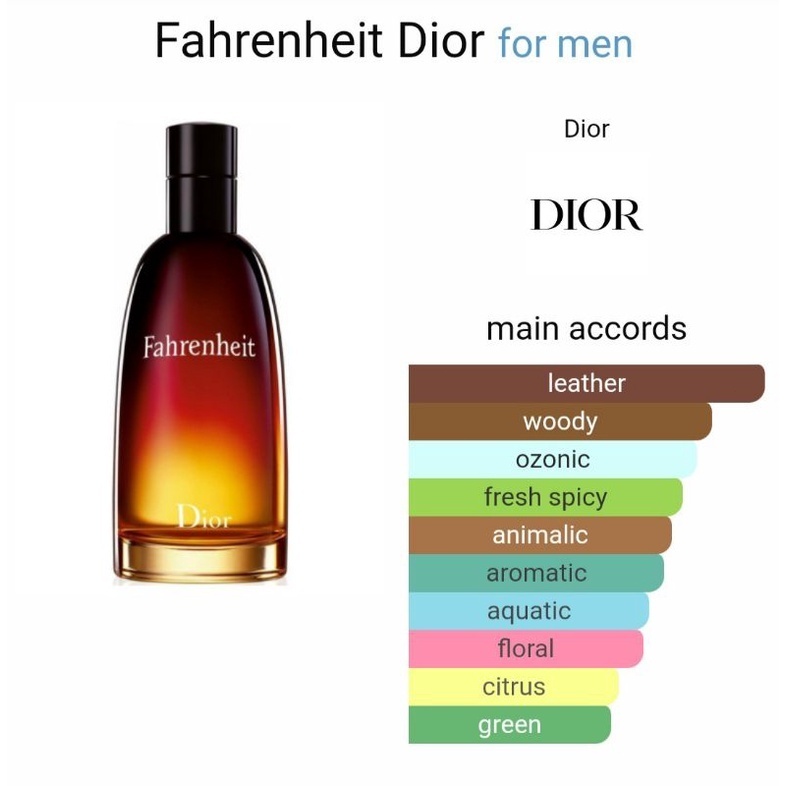 【100% Original】Christian Dior Fahrenheit EDT Man - 100 ML