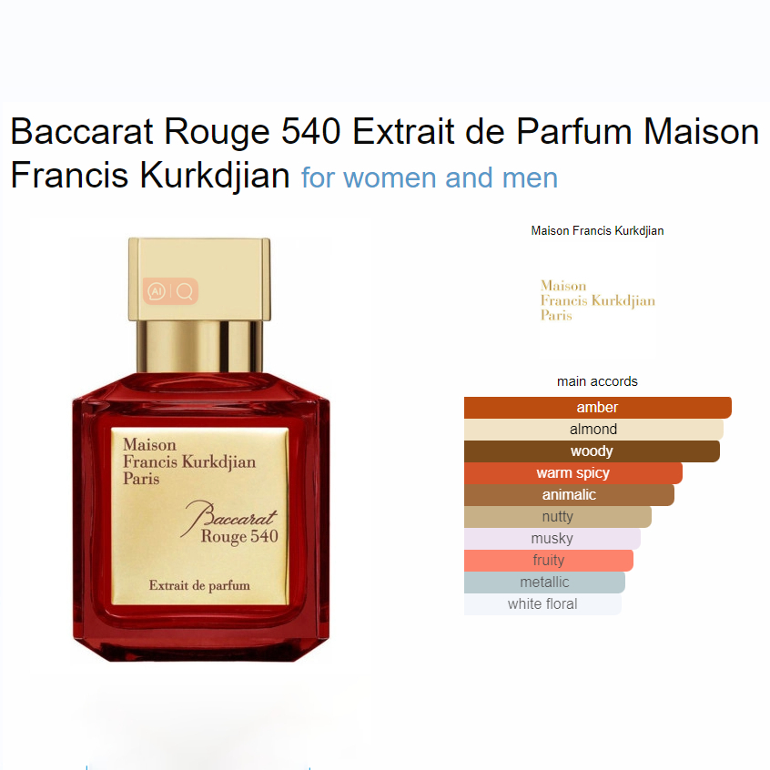 【100% Original】Maison Francis Kurkdjian Baccarat Rouge 540 EXTRAIT DE PARFUM 70ML