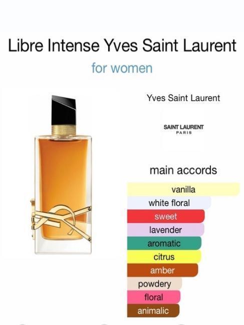 【100% Original】 YSL Yves Saint Laurent LIBRE EAU DE PARFUM/LIBRE EAU DE PARFUM INTENSE 90ML
