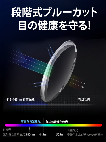 超軽量3段折りたたみ式老眼鏡