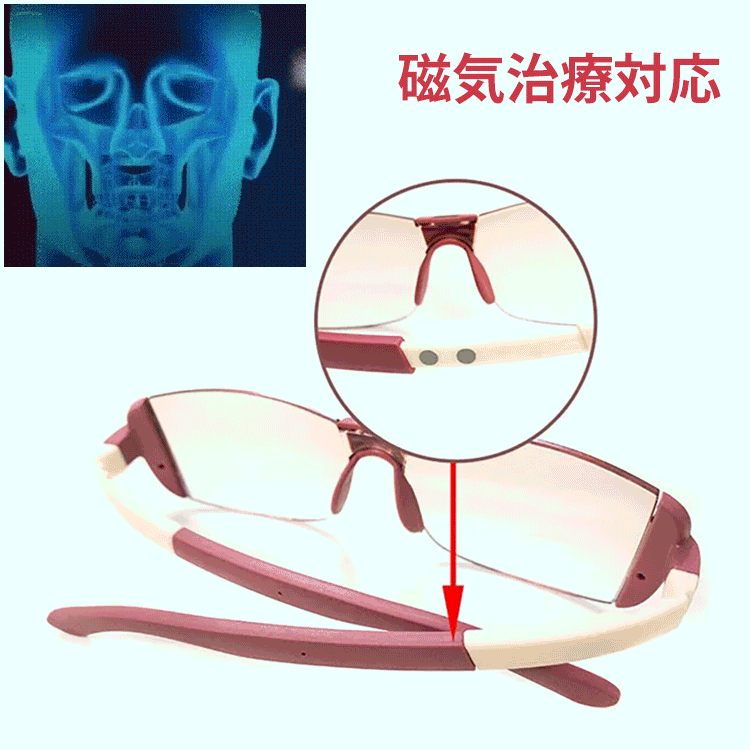 遠近両用老眼鏡