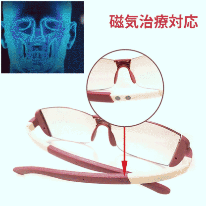 遠近両用老眼鏡