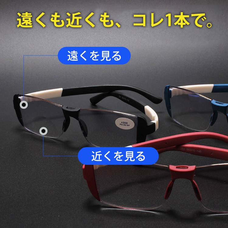遠近両用老眼鏡