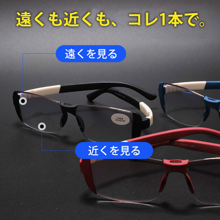 遠近両用老眼鏡