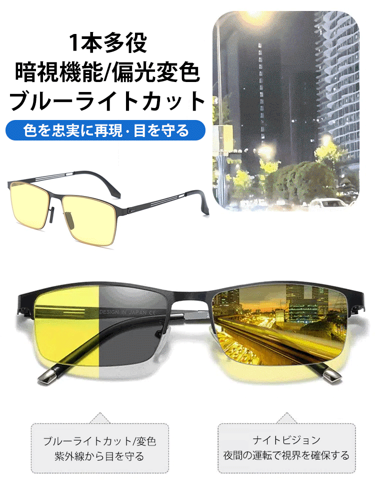 多機能サングラス