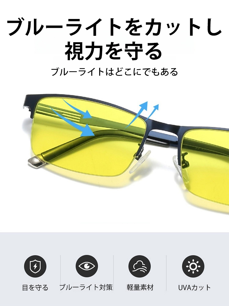 多機能サングラス