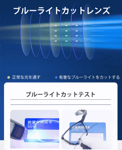 スポーツ風シリコーン老眼鏡