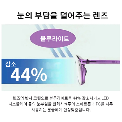 자동 줌 돋보기