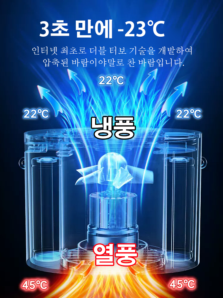 아웃도어 다용도 허리벨트 선풍기