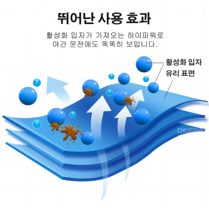 유리 유막 제거제
