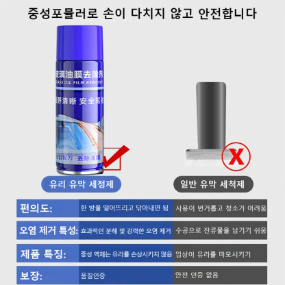 [30배 클렌징]자동차 유막 제거제