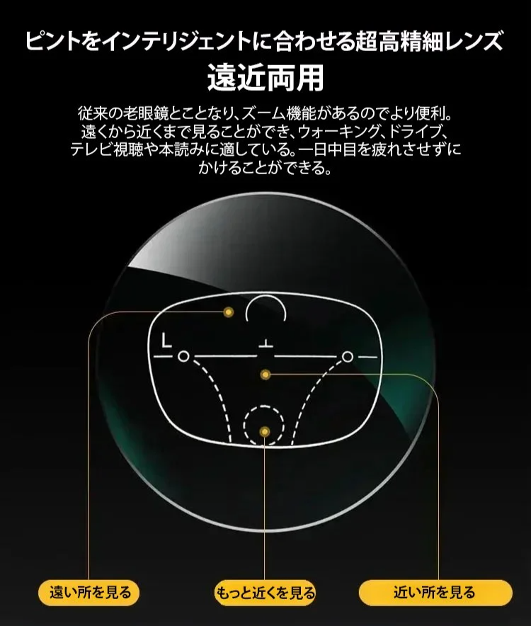 1164048-JS-自动变焦高级老花镜-王冰冰_19.jpg