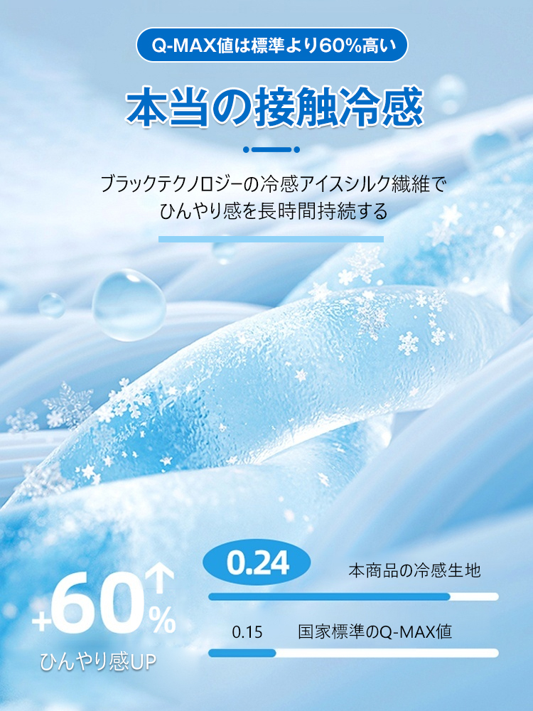 抗菌アイスシルク敷きパッド