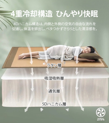 ひんやり籐シーツ