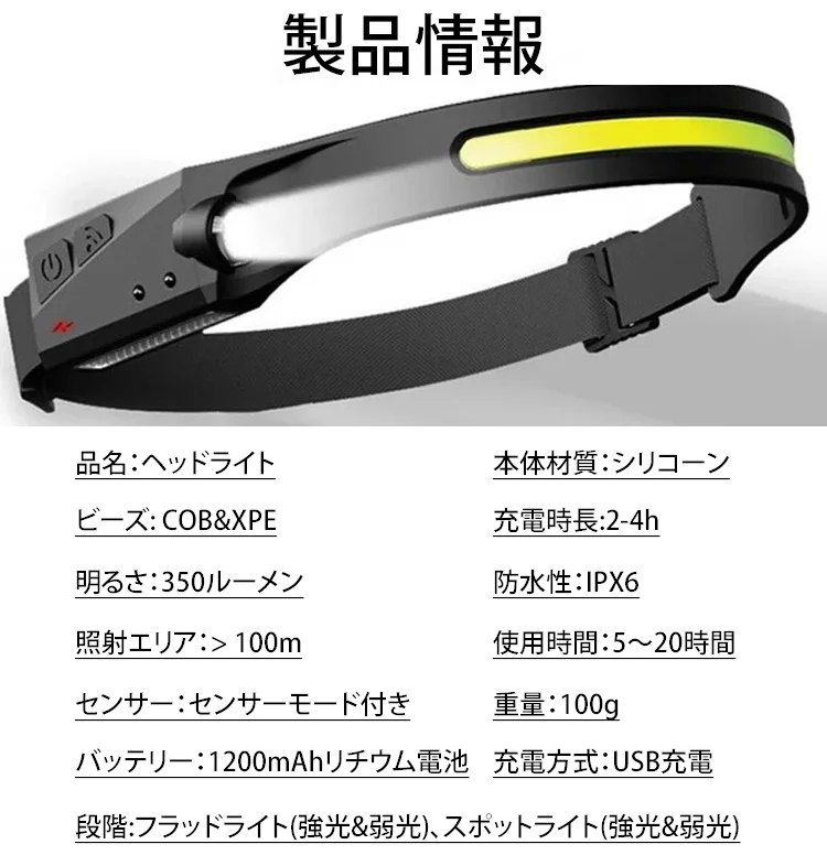 COBヘッドライト