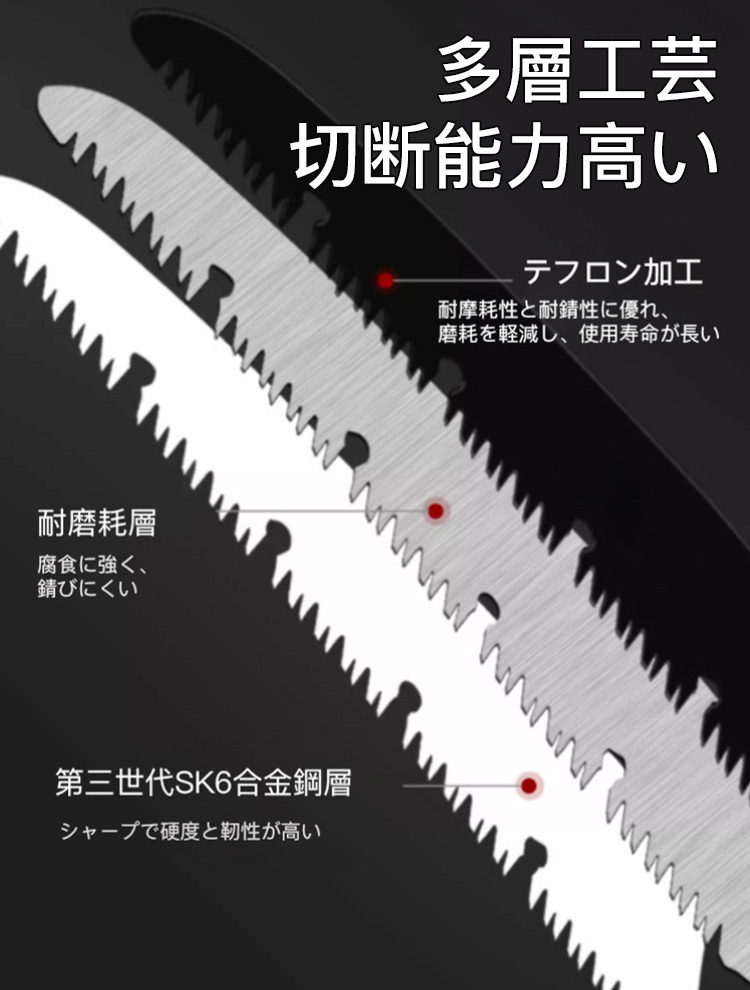 折りたたみ式のこぎり