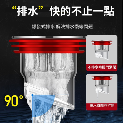 防臭防堵防蟲通用排水孔芯