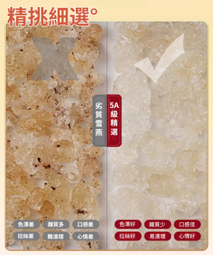 【可拉絲】雲南天然雪燕