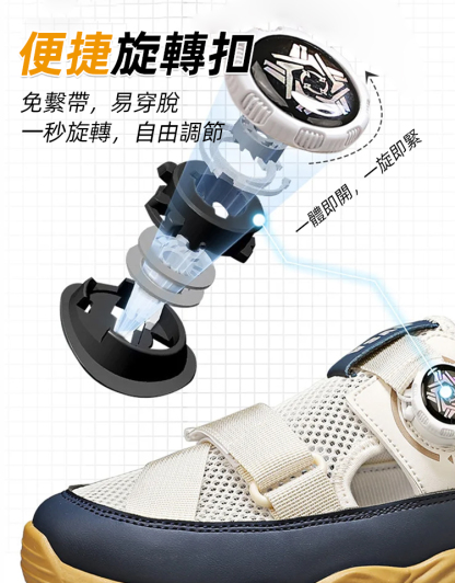 男鏤空透氣旋轉紐扣厚底涼鞋
