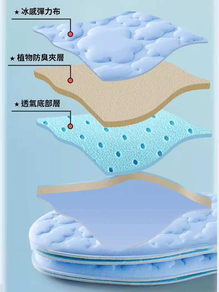 【5D冰感按摩】夏季冰絲光腳鞋墊