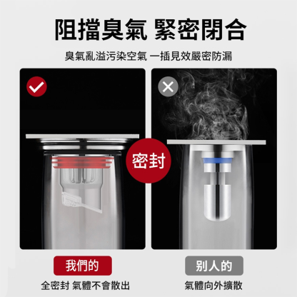 防臭防堵防蟲通用排水孔芯