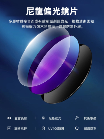 便攜式可折疊太陽眼鏡