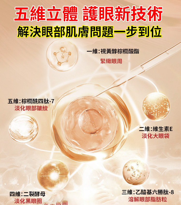 【新款升級加量】緊緻抗皺眼部精華油