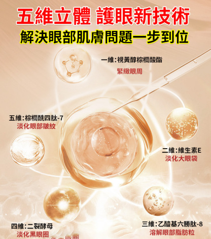 【新款升級加量】緊緻抗皺眼部精華油