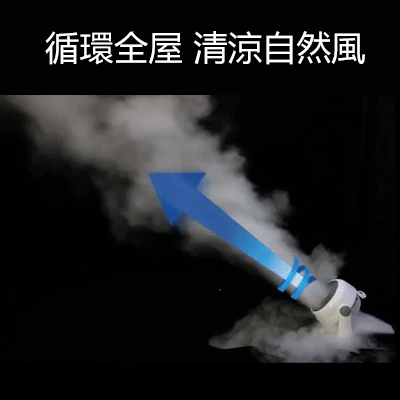 【即開即冷 3秒快速降溫】2024新款空氣循環冷風扇