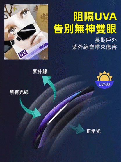 便攜式可折疊太陽眼鏡