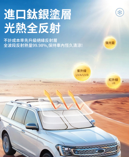 【1秒遮陽】汽車折疊收納遮陽擋板