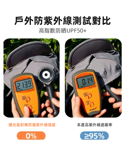【多波段抗光老】透氣防曬面罩