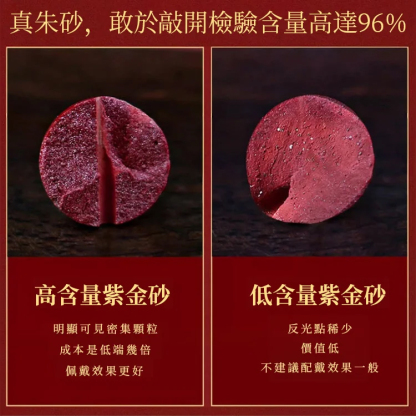 開財庫✦山鬼花錢十二生肖挂件