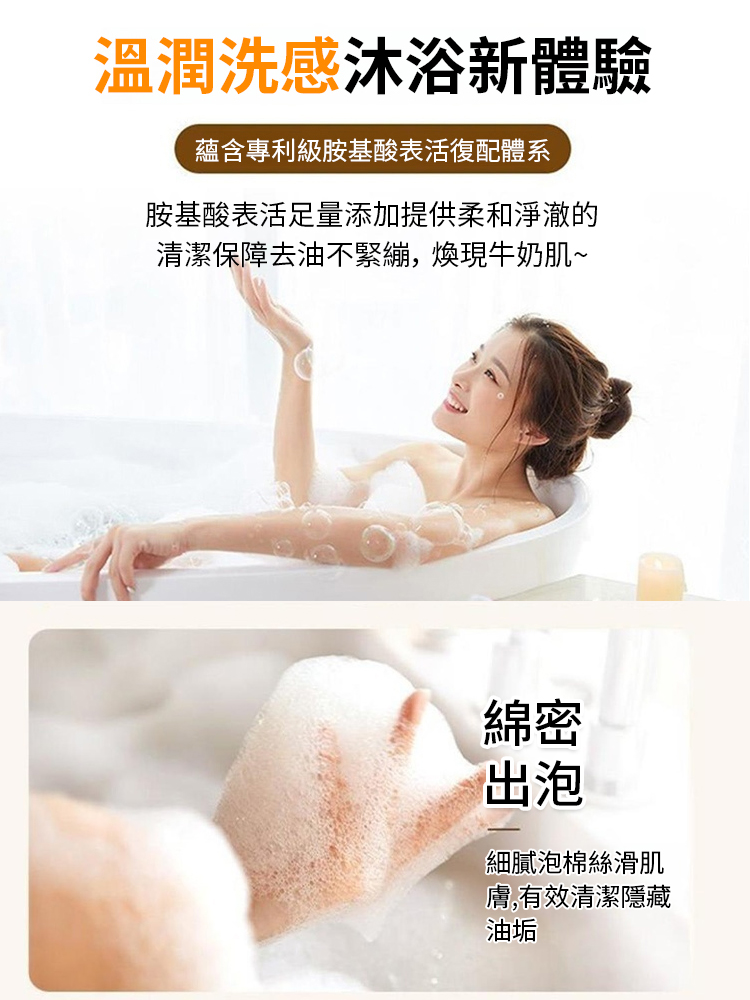 香氛潤膚美肌沐浴露