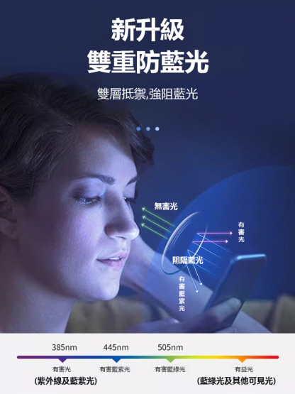 新款水晶超輕時尚老花眼鏡