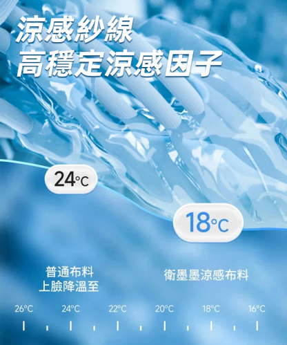 【多波段抗光老】透氣防曬面罩